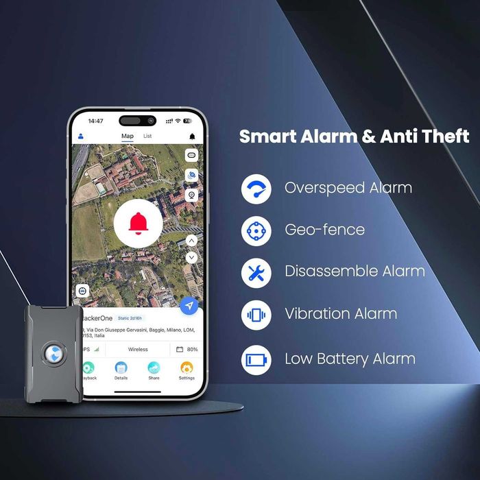 GPS тракер wanwaytech за превозни средства