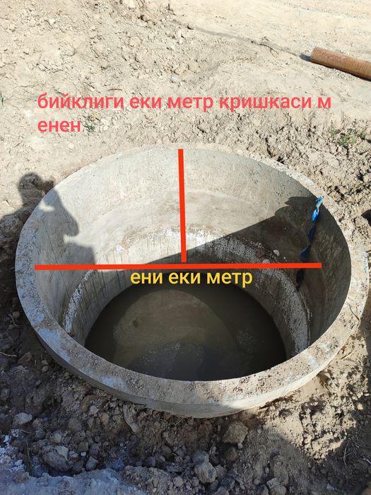 Колодец на заказ