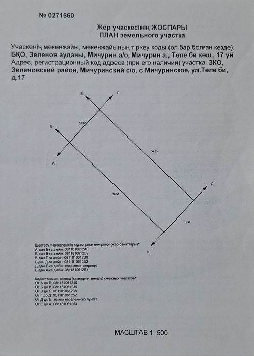 Земельный участок