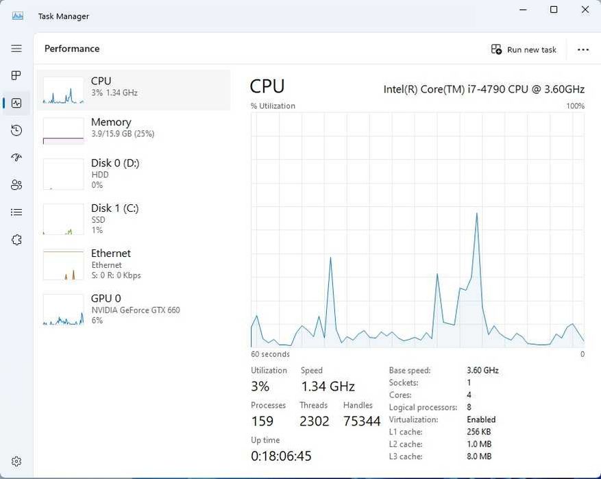 Calculator Unitate PC Gaming Fujitsu I7 4790 SSD Ram 16Gb GTX 660