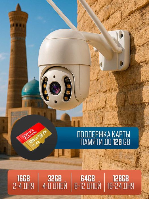 Умная PTZ камера для улицы и дома с Wi-Fi камера видеонаблюдения