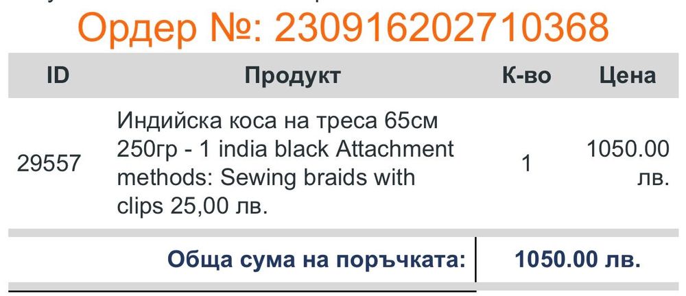 Индийска коса на треса 65см 250гр