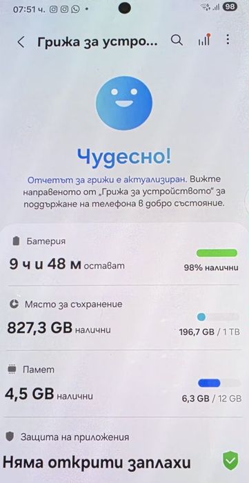 Samsung Galaxy S24 Ultra 1TB