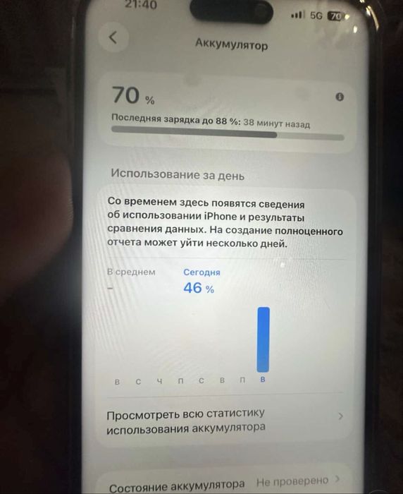 Iphone 15 pro max 256GB