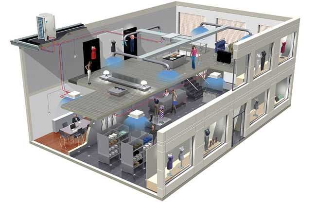 Профессиональный инжиниринг вентиляции. Реализация сложных B2B кейсов.