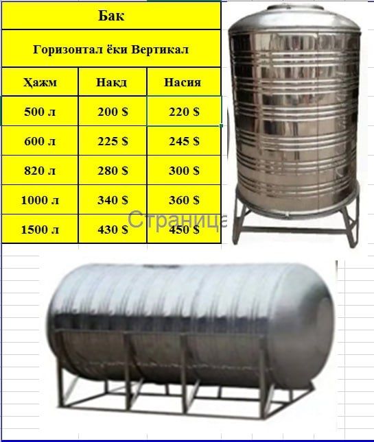 Santexnika nerjaveka mahsulotlari sushilka gidrakalektor katyol