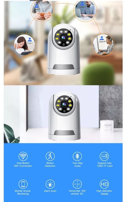 Wifi camera masofadan kuzatish