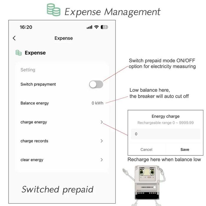Tuya Wi-Fi 4P 100A трифазен електромер