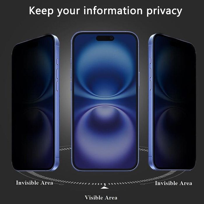 Матов Privacy Хидрогел Протектор за дисплей за Apple iPhone 16 / 16 Pr