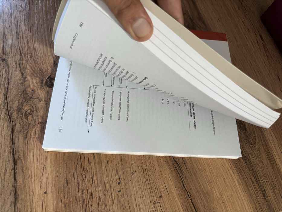 Книга Скорочтение Питер Камп