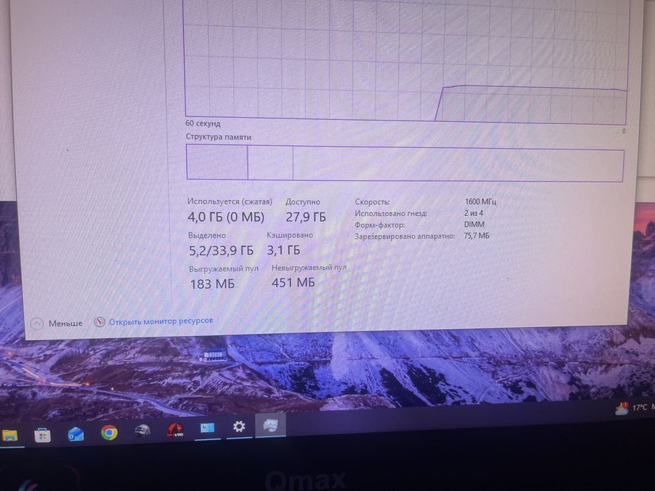 Продам компютер в сборе