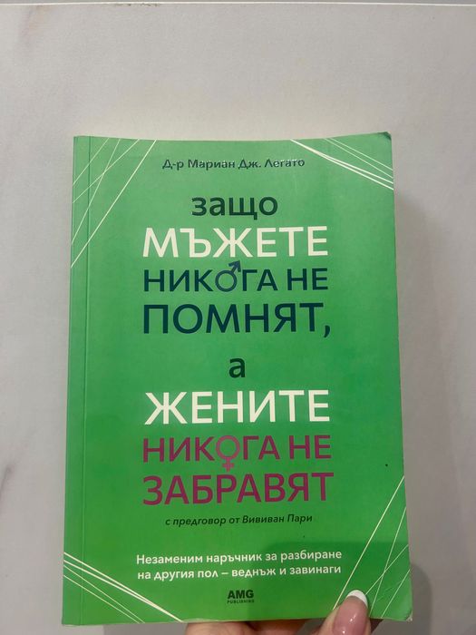 Книги популярна психология