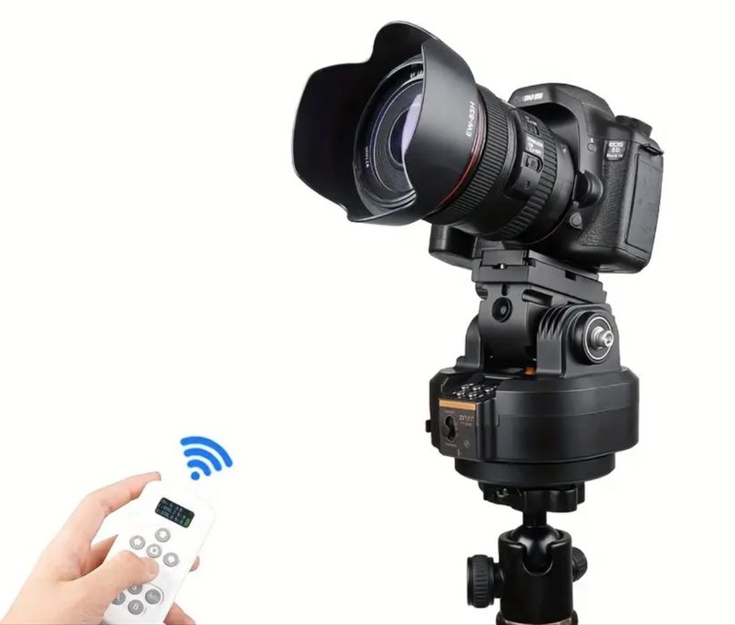 Cap panoramic cu rotație motorizată automată - PTZ