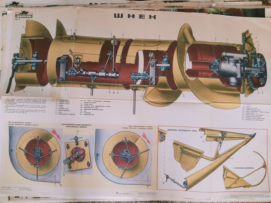 Плакаты  по  тракторам, комбайнам  СССР.