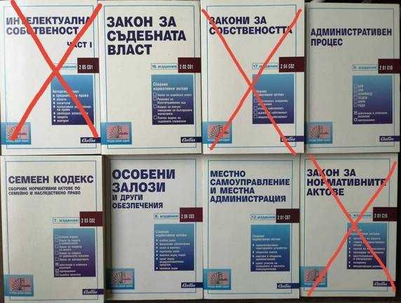 Кодекси и Закони