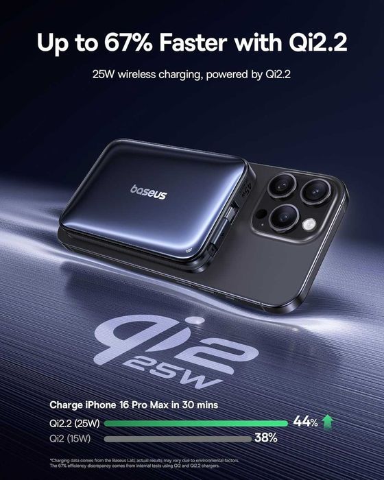 Външна батерия Baseus Picogo Magsafe, 10000mAh Qi2.2 сертифицирана