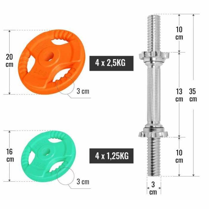 Set gantere din fontă cu înveliș din cauciuc 20 kg - 2 x 10kg