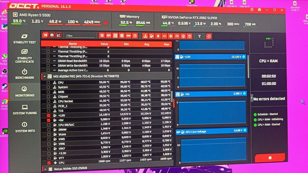 Системник + Периферия