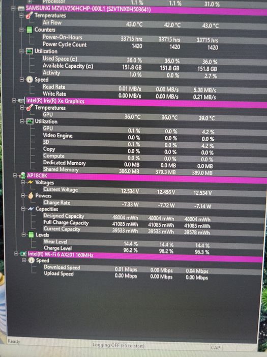 I5 1135G7 8GB DDR4 SSD 240