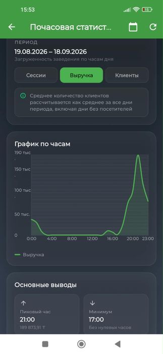Программа для бильярда и саун | SmartBit Pool
