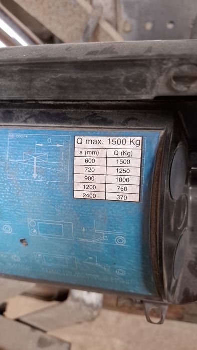 Trapa lift hidraulic camion