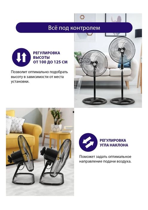 Винтелятор. Вентелятор 3/1.
