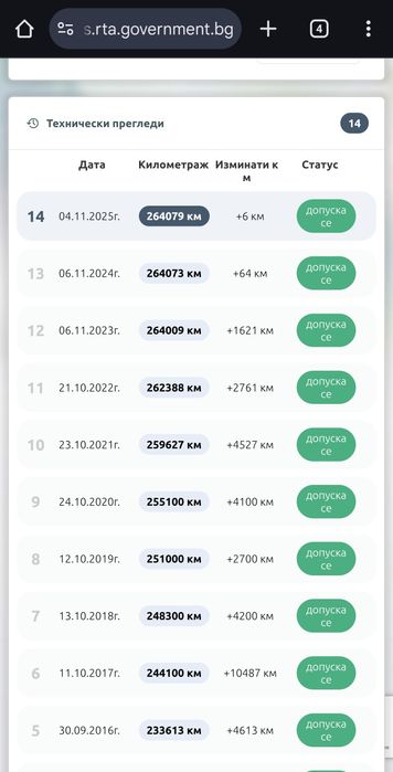 VW Golf III, 1.6, 75 к.с. - 1997 г.