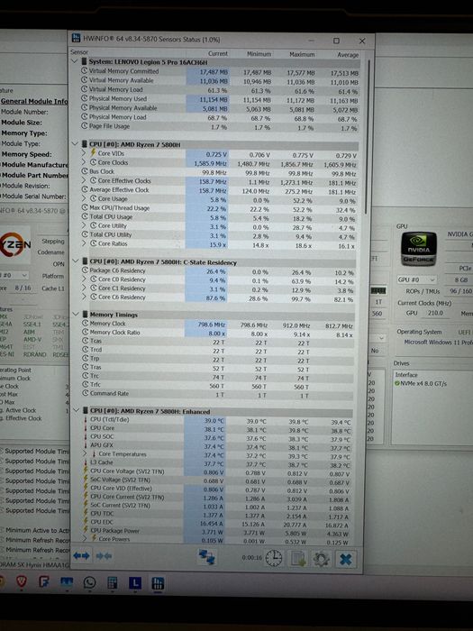 Legion 5 pro ryzen 5800H nvidia 3070 1tb