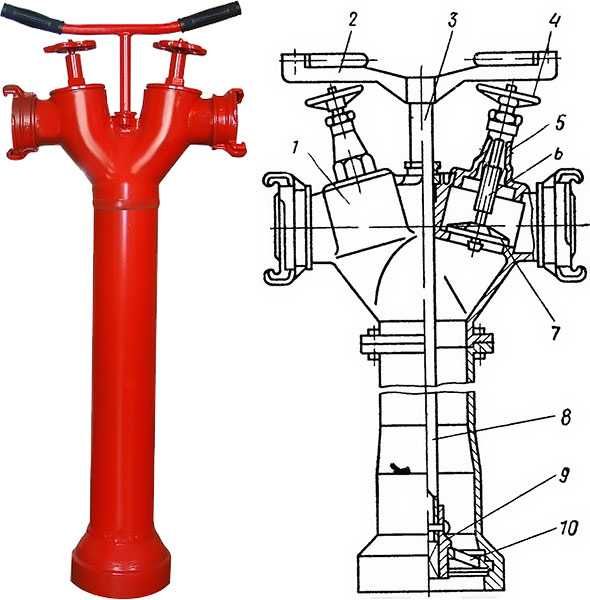Пожарная колонка