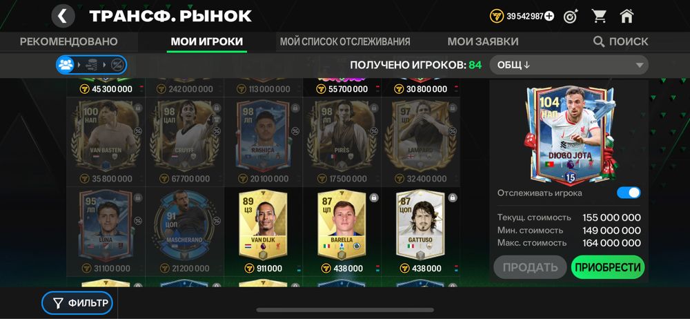 Хорошы акунд с 2021