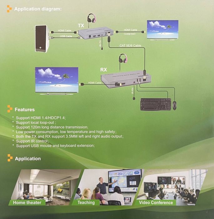 Hdmi эксендир 120 метрли качиствини