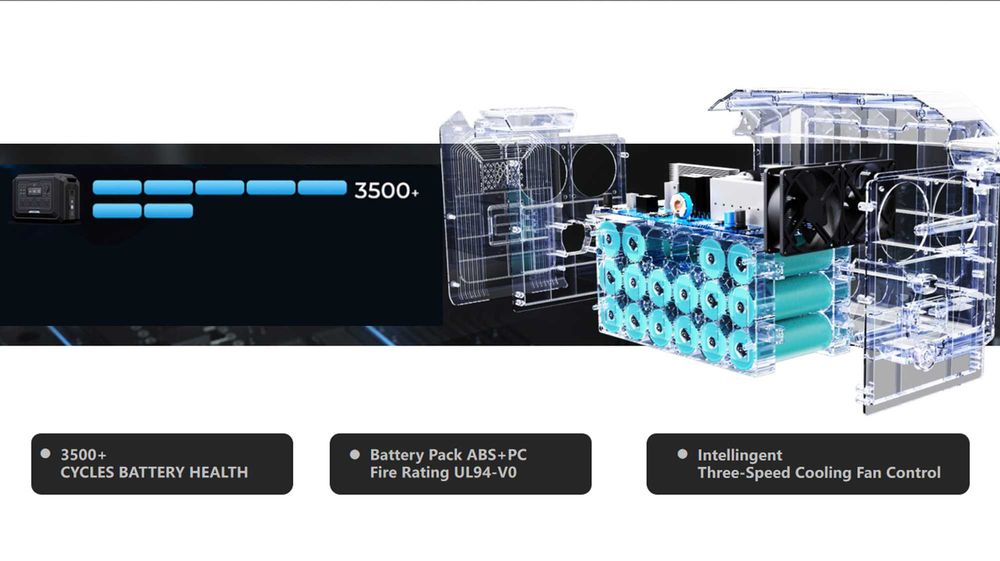2000W Генератор за ток без гориво VITO S1 Power Station