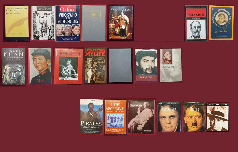 20 биографии и справочници за известни личности