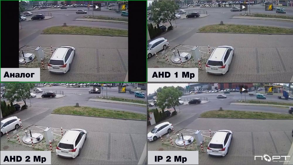 Kamera ahd hikvision