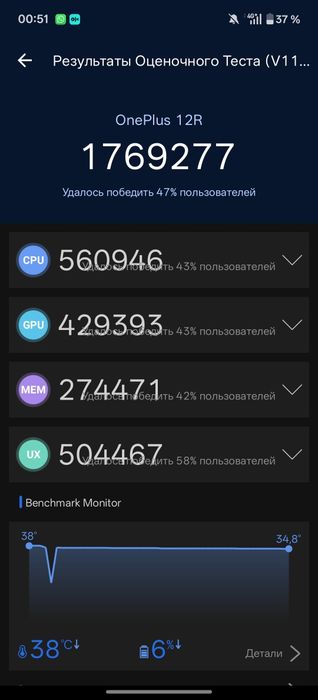 OnePlus 12r bez remont