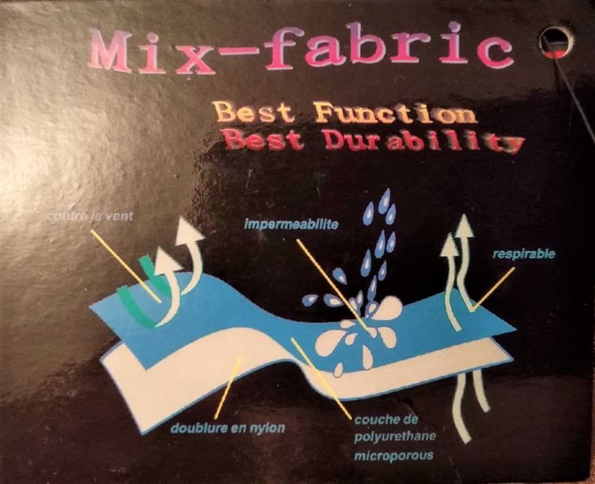 Куртка для зимних походов