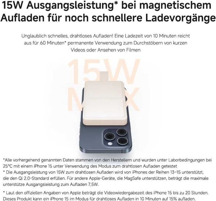 Магнитна външна батерия Xiaomi 15W 6000mAh със стойка (Нова)