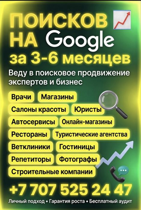 Реклама в Google
