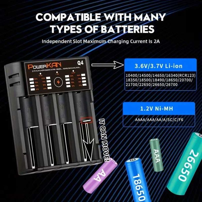 Q4 Умно Бързо Зарядно