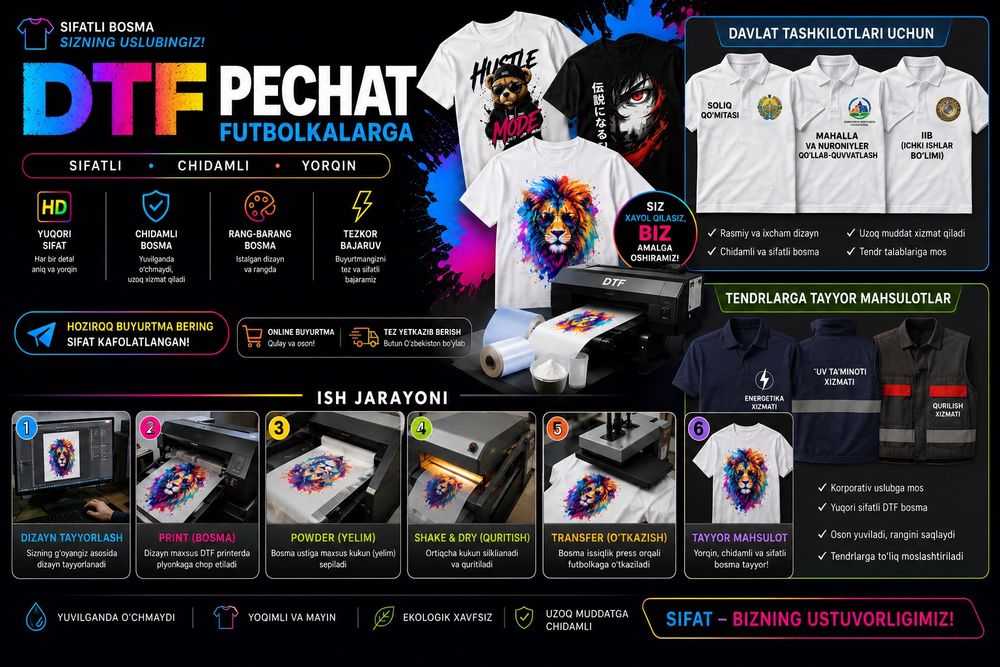 Futbolkaga pechat Футболкага печать