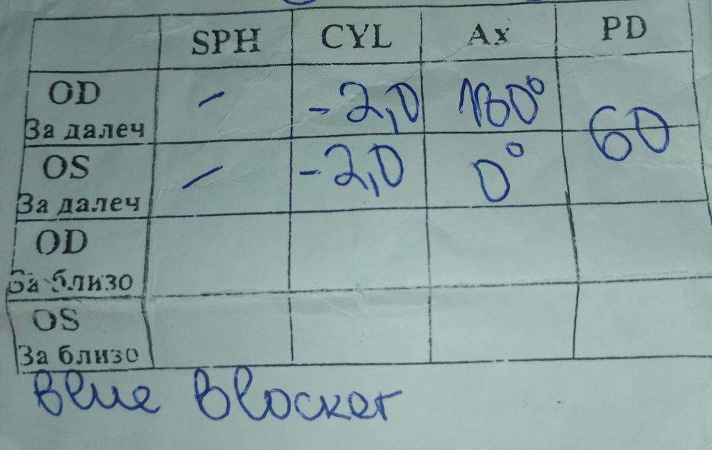 Диоптрични слънчеви очила