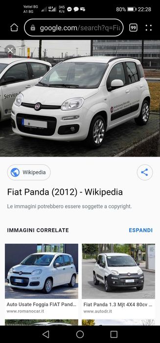 Дясно R огледало Фият Панда/Fiat Panda 2012--2015г