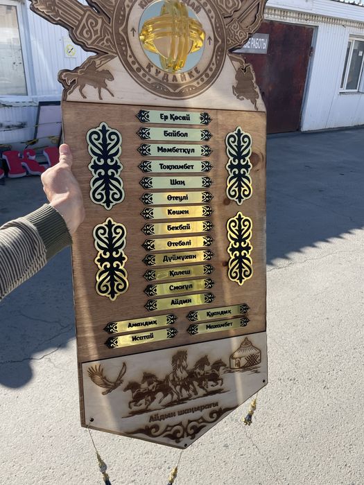 Шежіре фото холст,Картинка