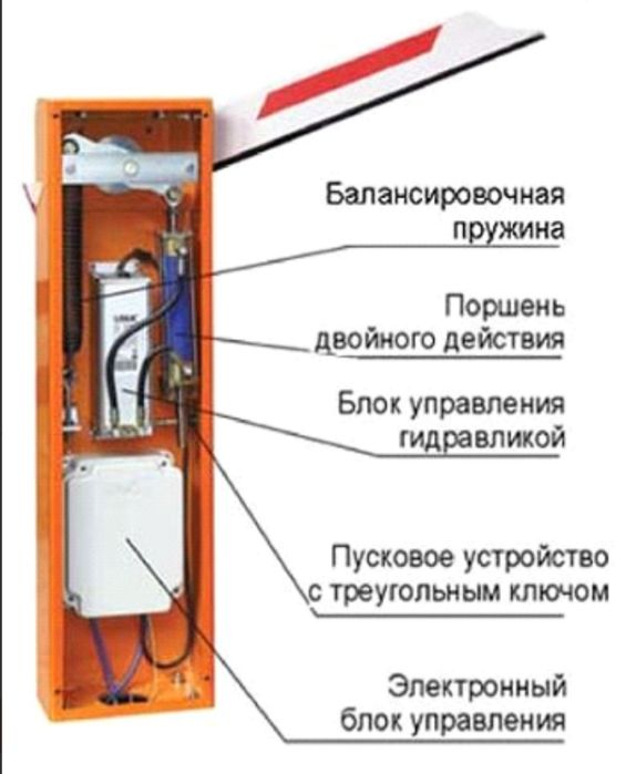 Шлагбаум  в комплекте Nice