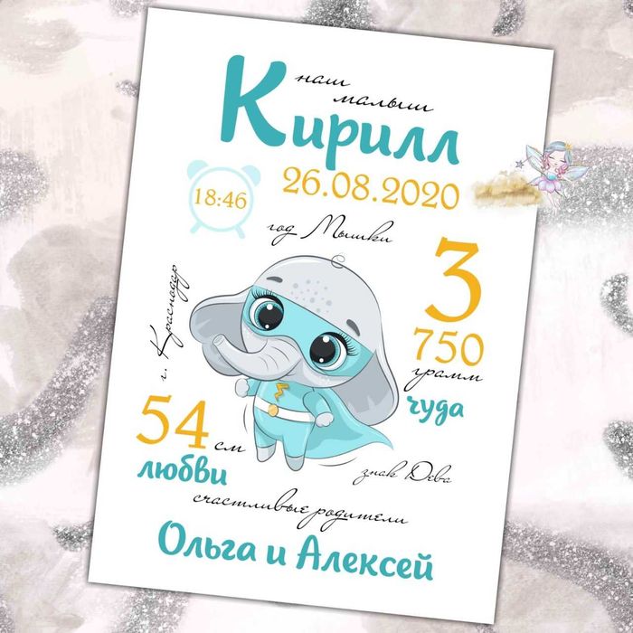 Метрики и постеры для малышей