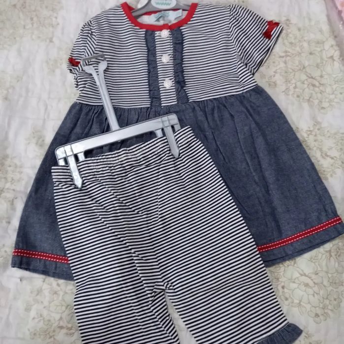 Продам детские одежды ЛиквидациЯ