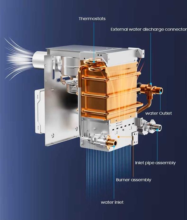 Газов бойлер за кемпер / каравана, за вграждане 10л/16W/12V
