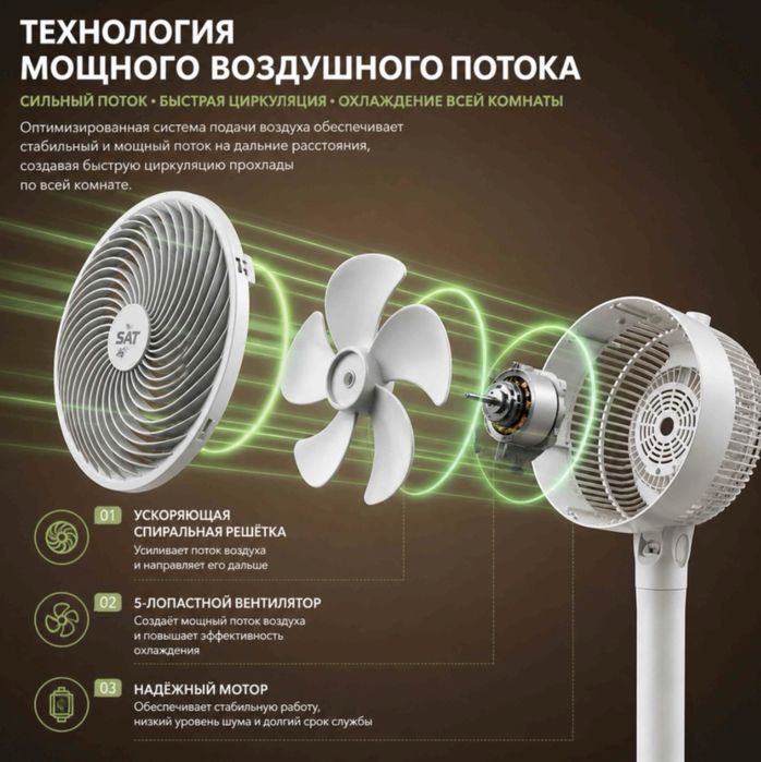 Вентилятор новинка мощный Шымкент