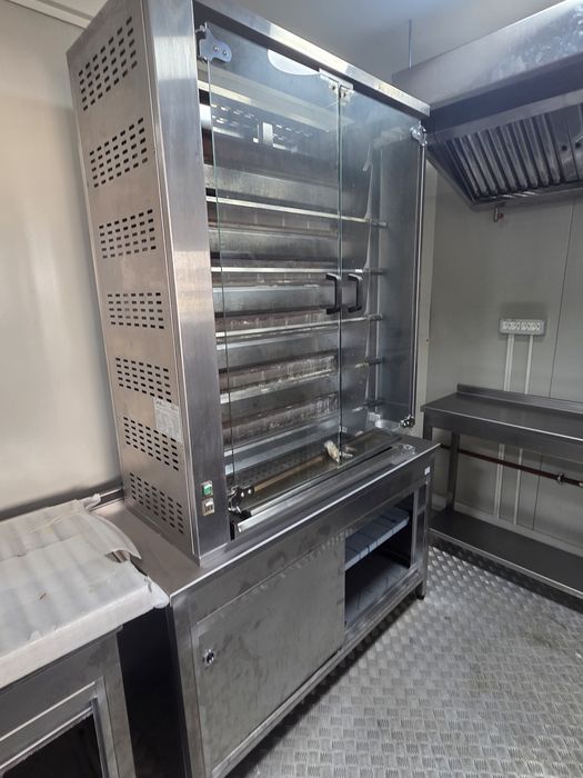 HoReCa - predare afacere profitabila