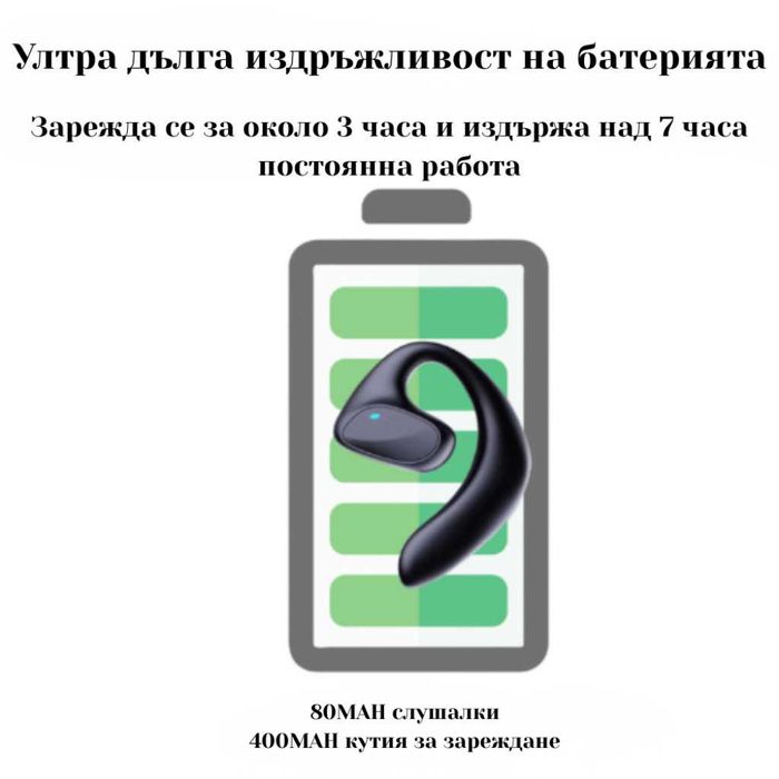 Безжични слушалки с AI превод 2 в 1 — превод в реално време